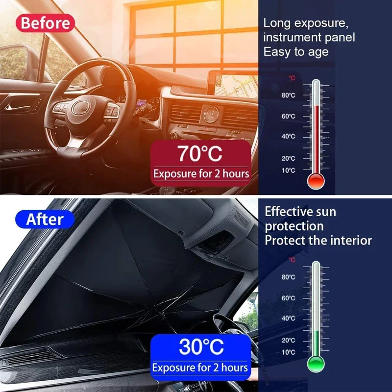 Car Sunshade Umbrella Front Wi - Car Sunshade Windshield Umbrella Foldable recension och pris